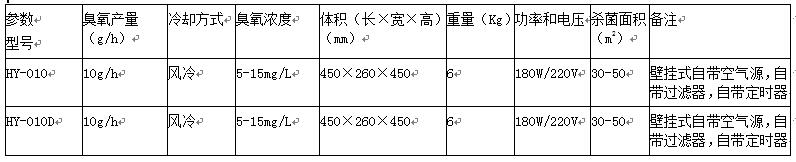&#21315;&#20159;&#23448;&#32593;&#45;&#21315;&#20159;&#65288;&#20013;&#22269;&#65289;&#19968;&#31449;&#24335;&#26381;&#21153;&#23448;&#32593;